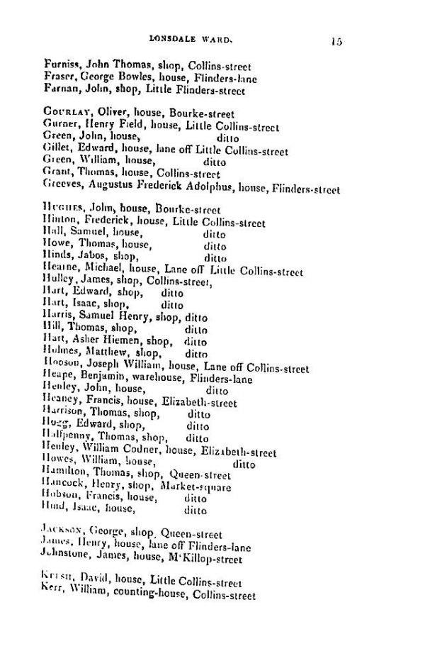 [1842 Electoral Roll of Melbourne]